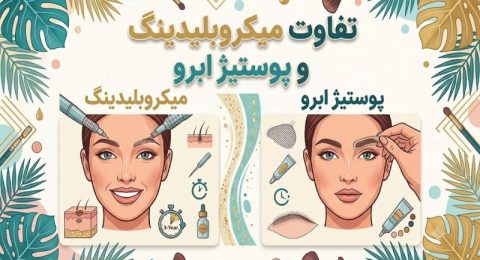 The difference between microblading and eyebrow post-staging