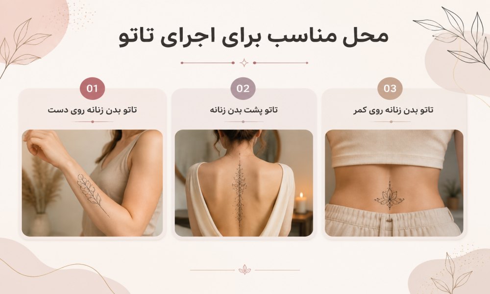 محل مناسب برای اجرای تاتو