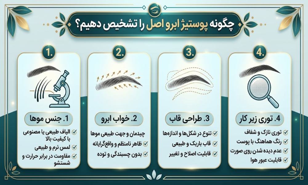 اینفوگرافیک چگونه پوستیژ ابرو اصل را تشخیص دهیم
